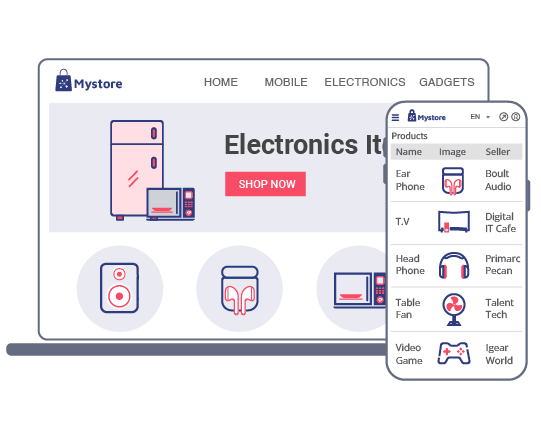 Digital Commerce Solutions